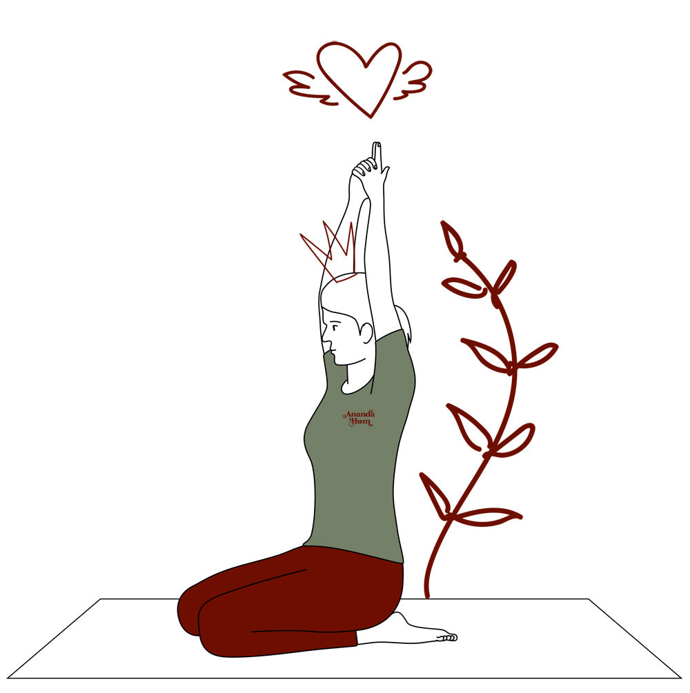 Ananda Mental Wellness and Yoga