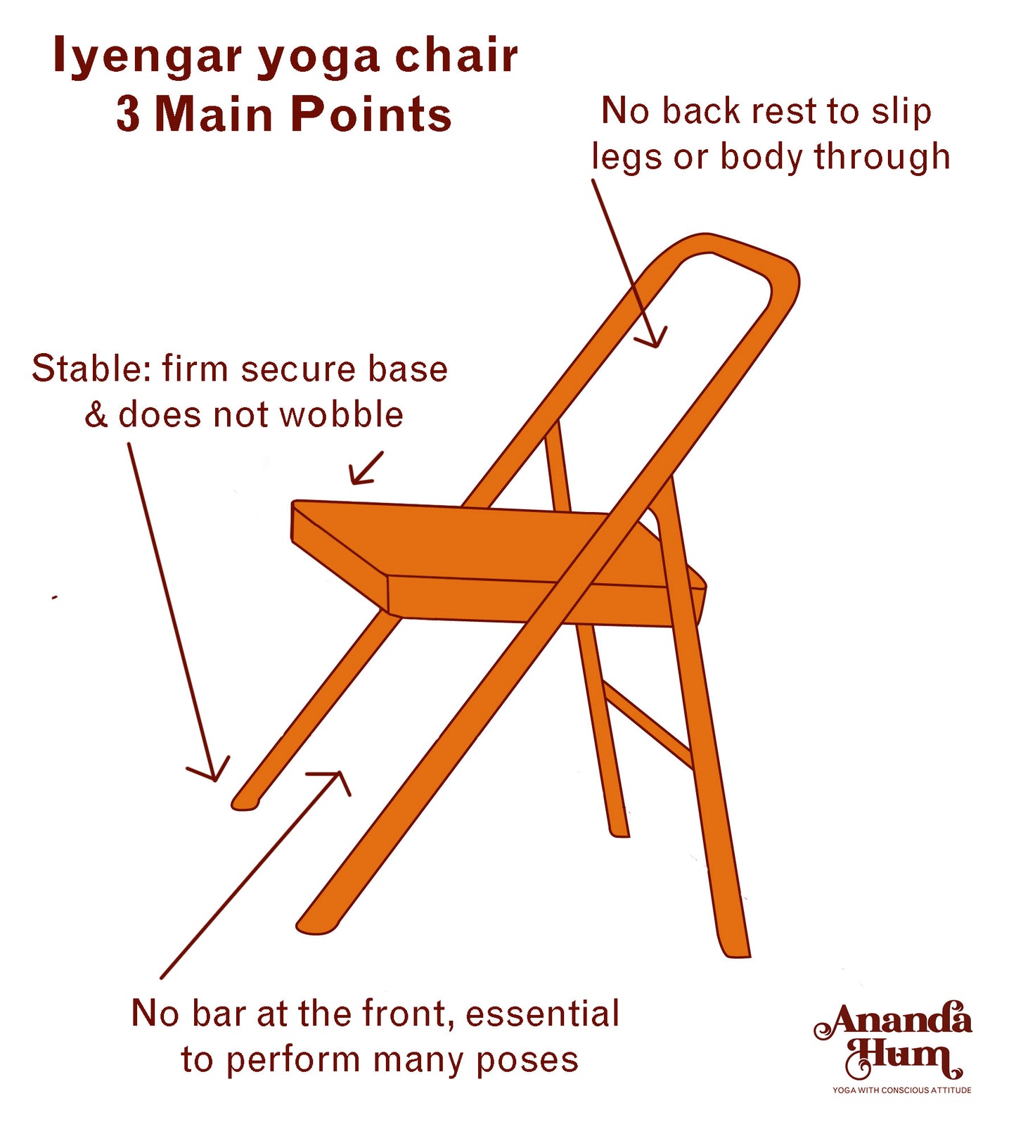 3 benefits of yoga chair