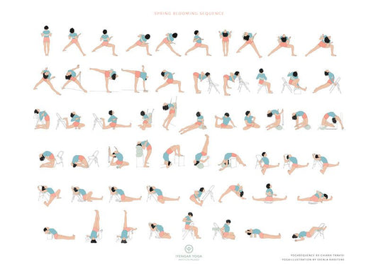 free heart opening yoga sequence poster