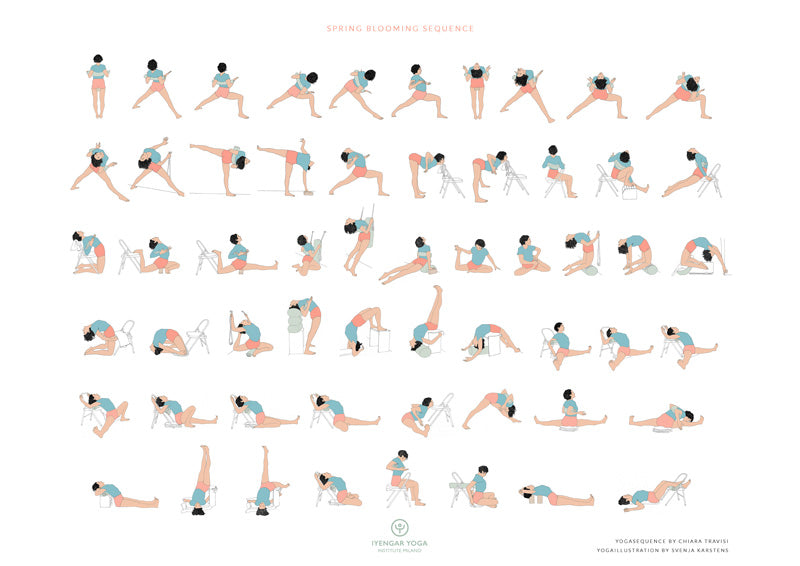 free heart opening yoga sequence poster
